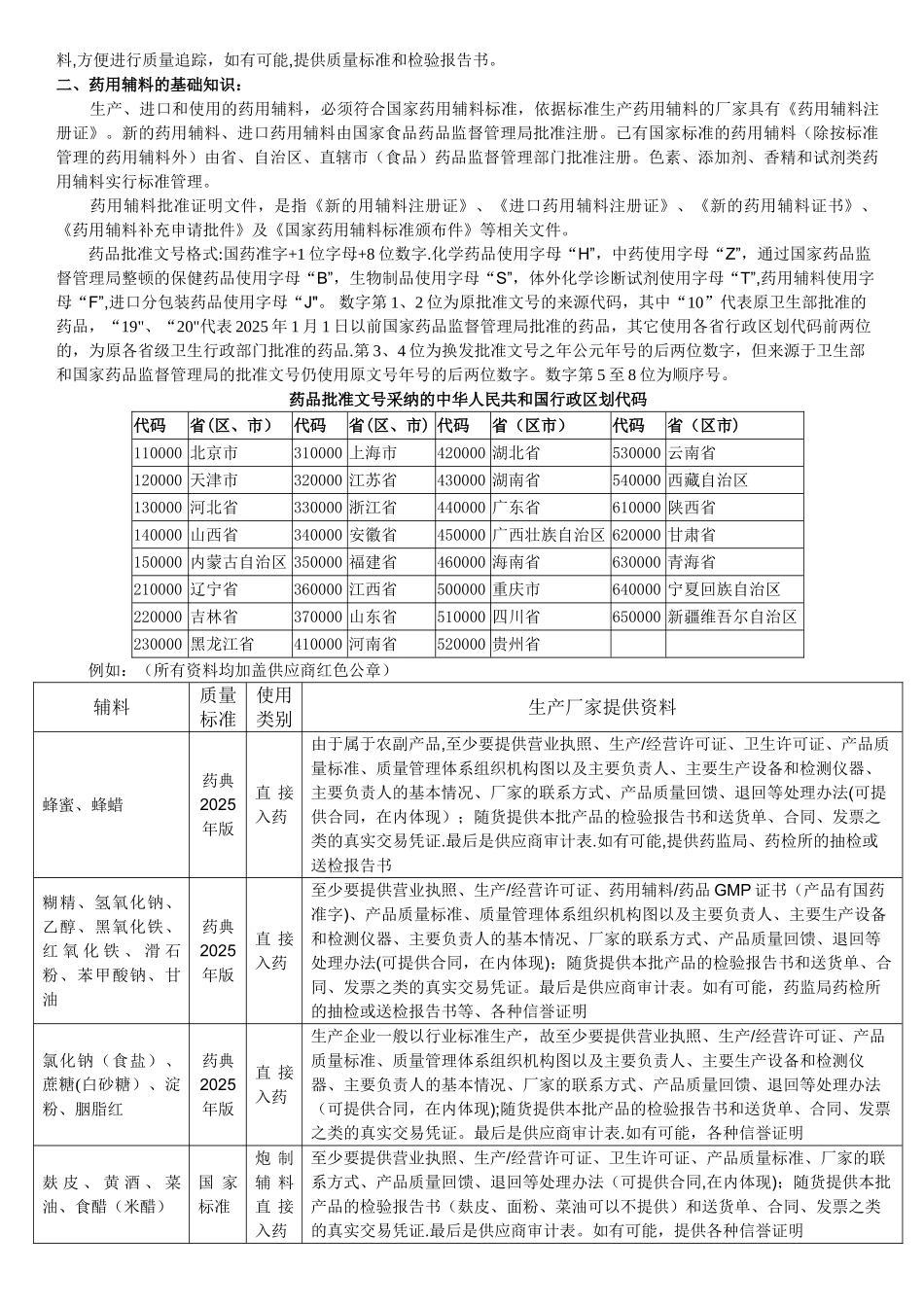制药厂GMP供应商审计培训课件_第2页