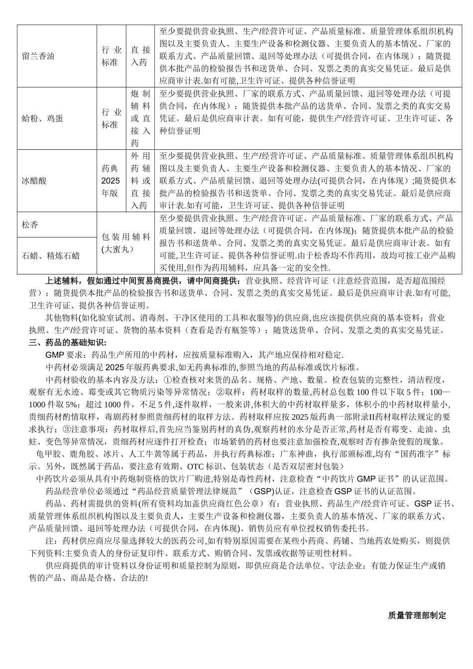 制药厂GMP供应商审计培训课件_第3页