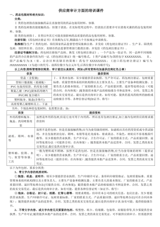 制药厂GMP供应商审计培训课件