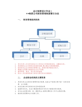 制药公司财务管理制度暂行办法