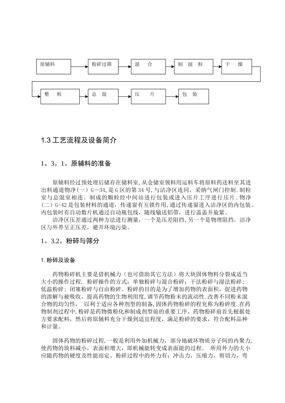 制药工程生产实习报告_第3页