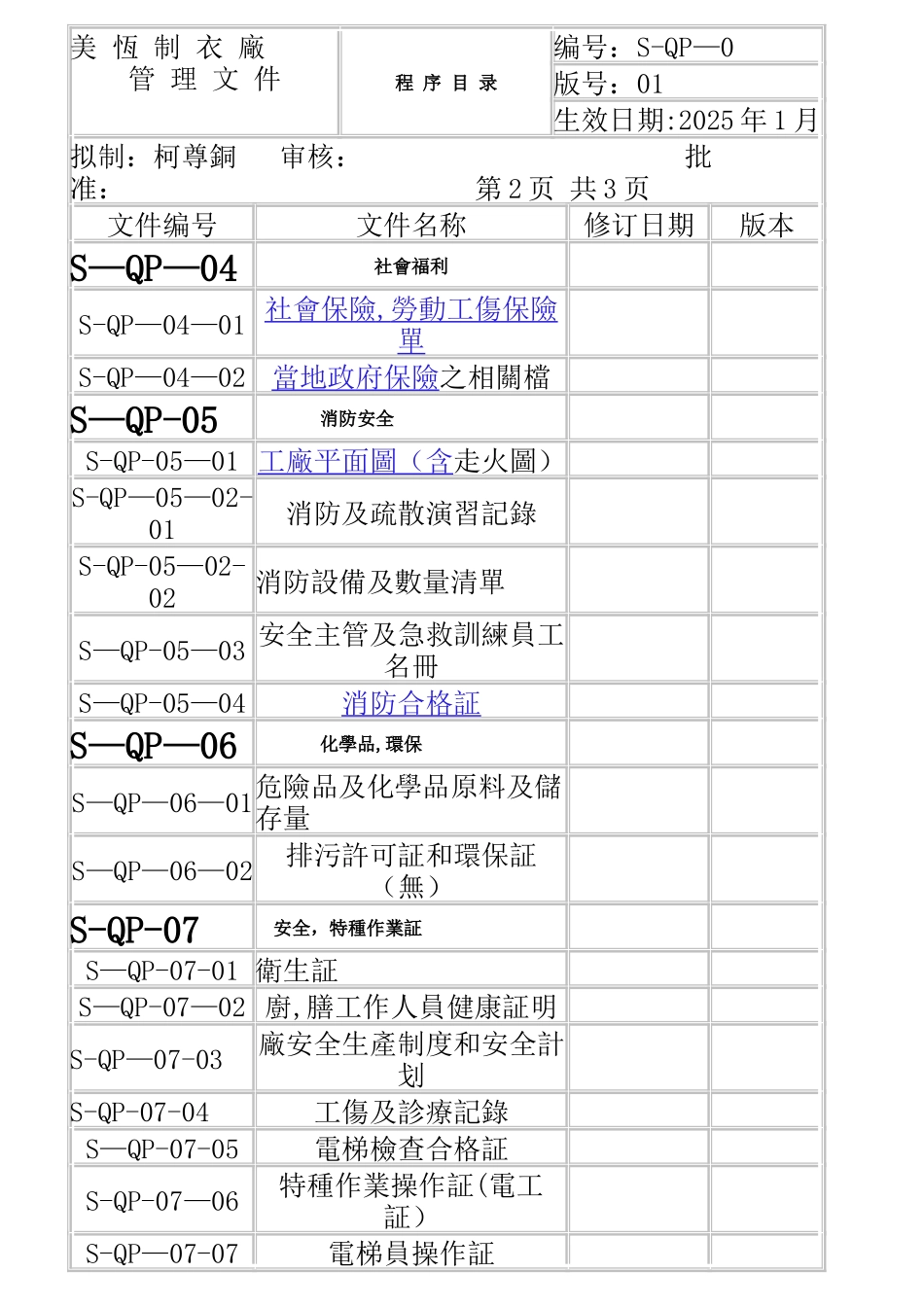 制衣厂验厂资料_第2页