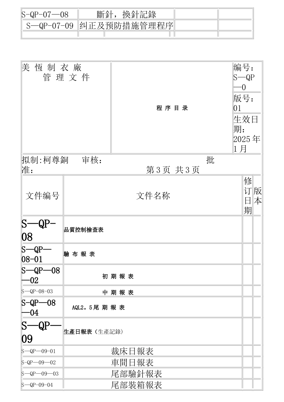 制衣厂验厂资料_第3页