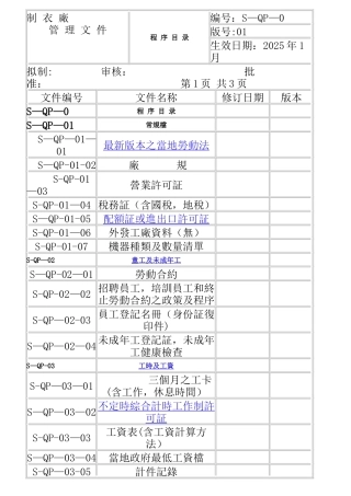 制衣厂验厂资料