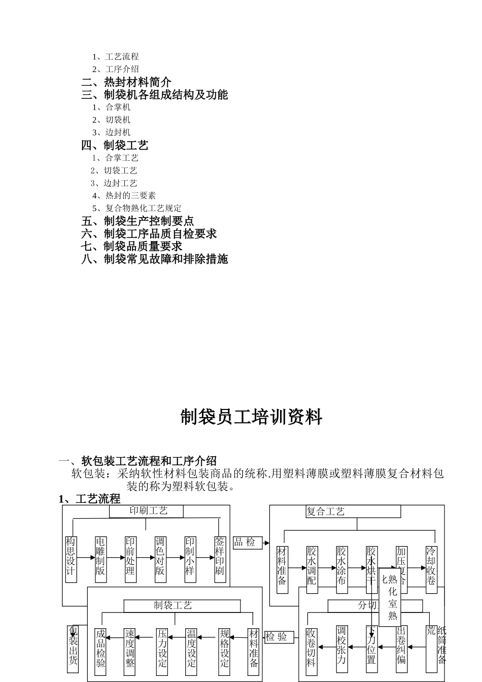 制袋员工培训资料_第2页