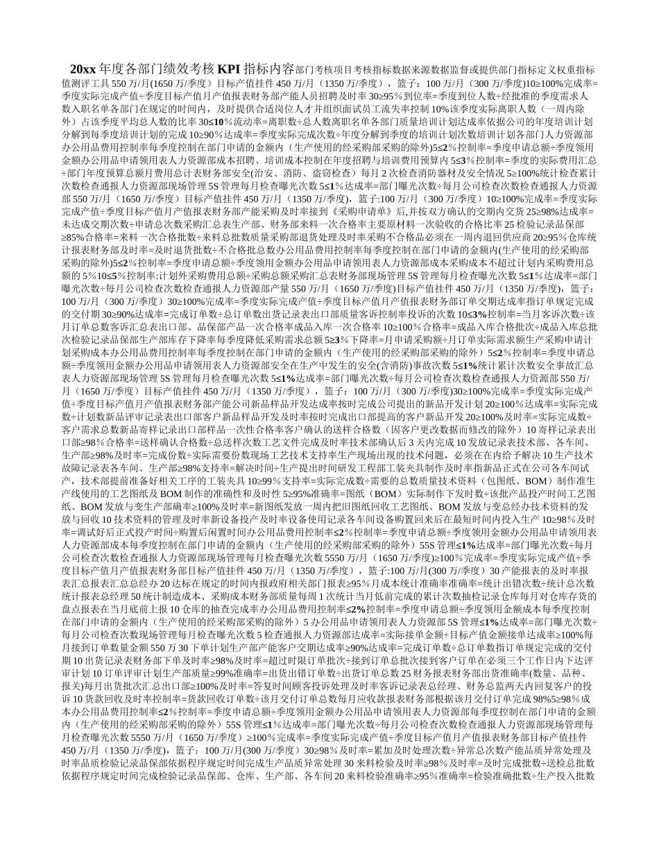 制造业-KPI考核指标_第1页