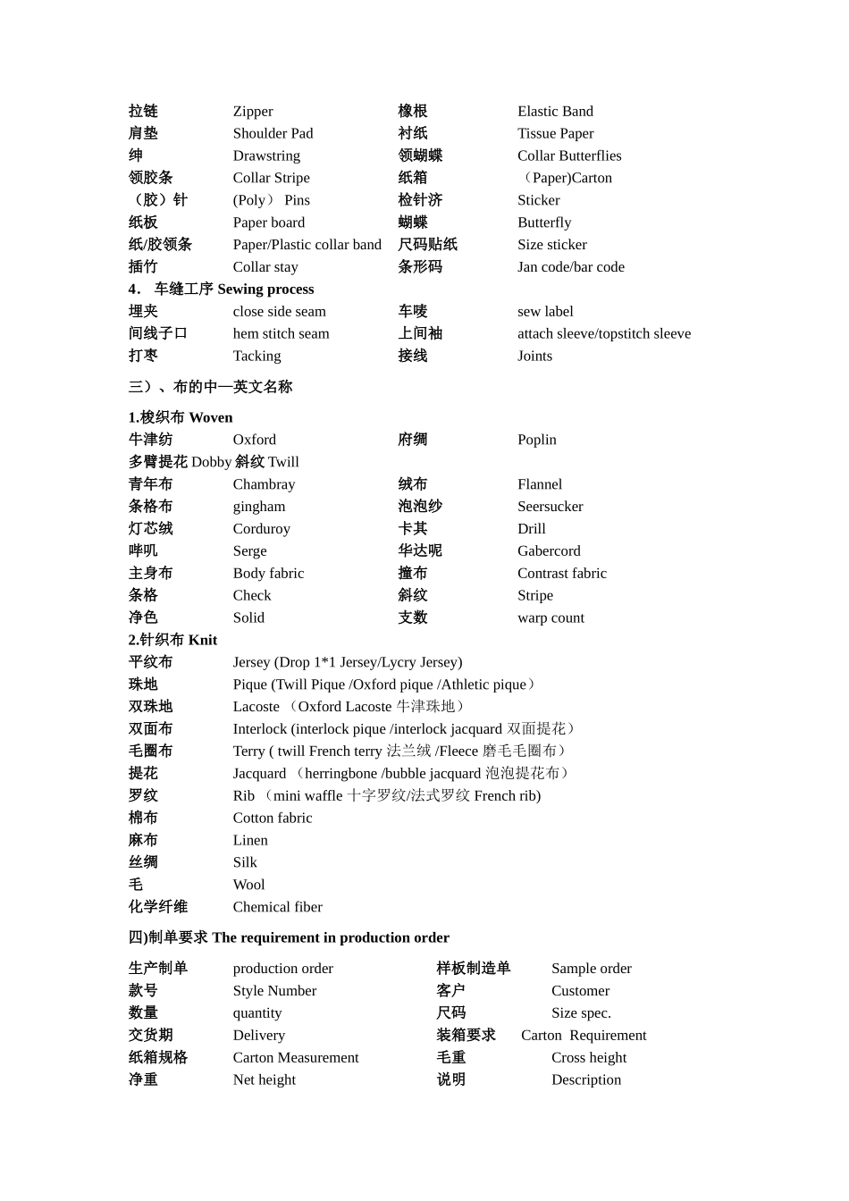 制衣厂常用术语中英文_第3页