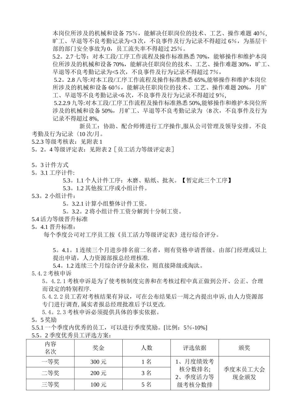 制造一厂事业部计件薪资管理办法_第2页