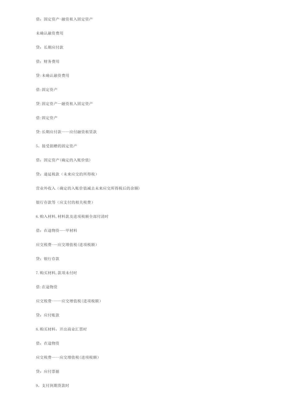 制造业企业会计分录汇总_第3页