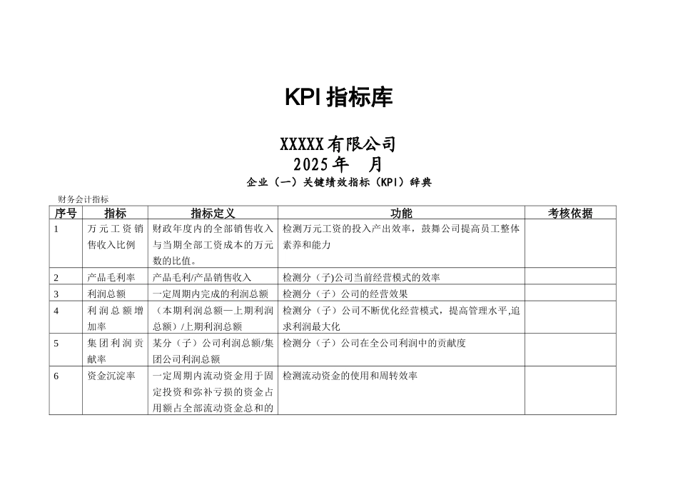 制造业KPI指标分析_第1页