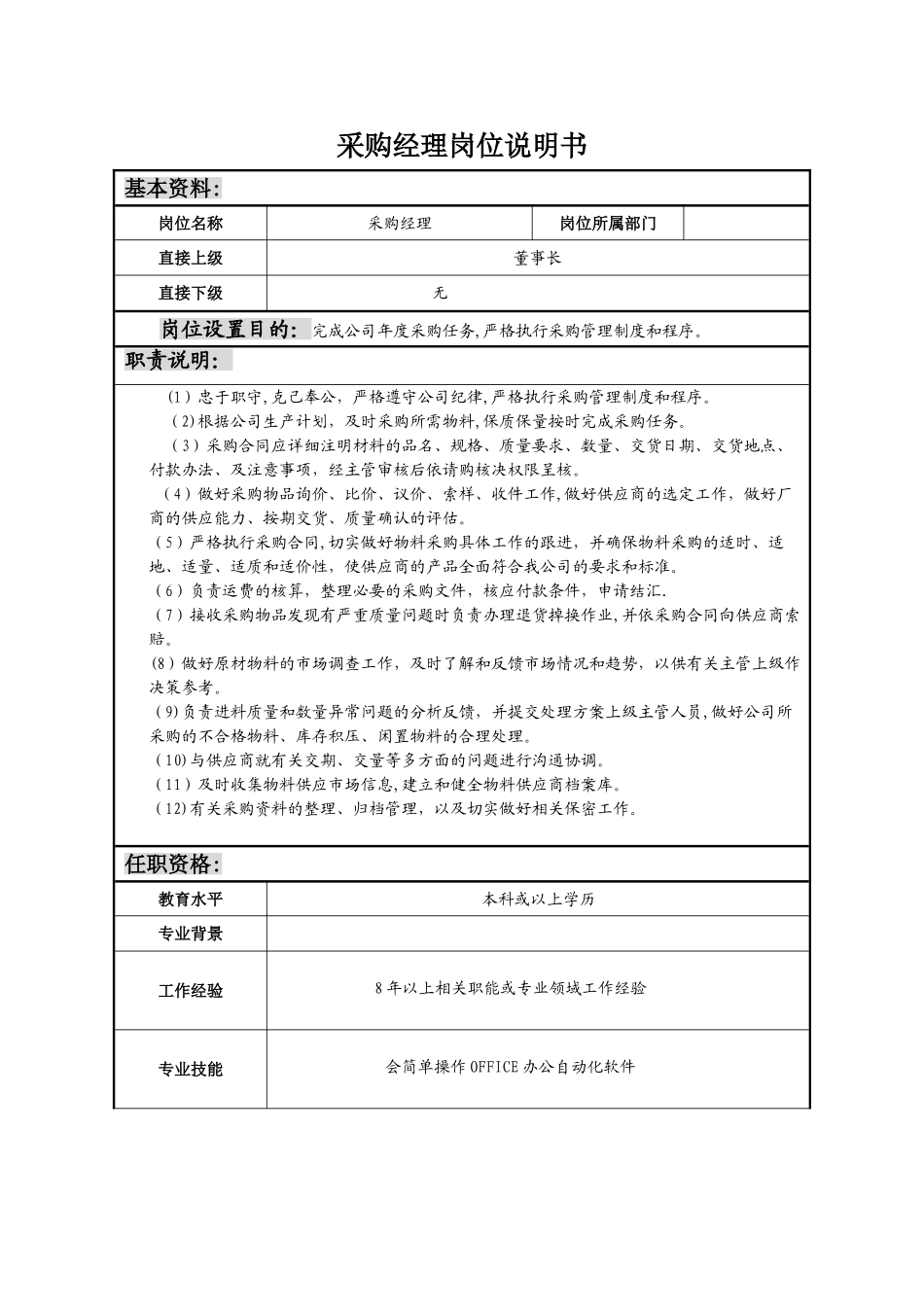 制造业全员岗位说明书_第2页