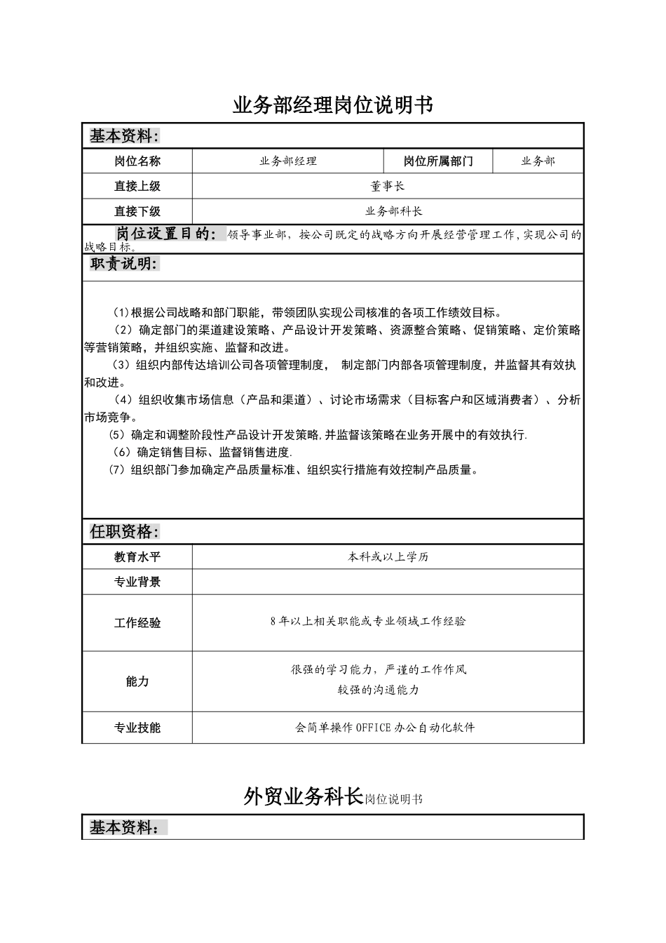 制造业全员岗位说明书_第3页