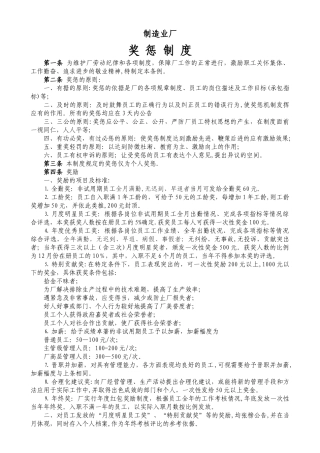 制造业工厂奖惩制度71950