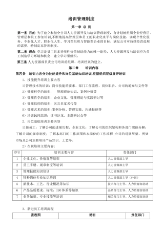 制造业的管理制度