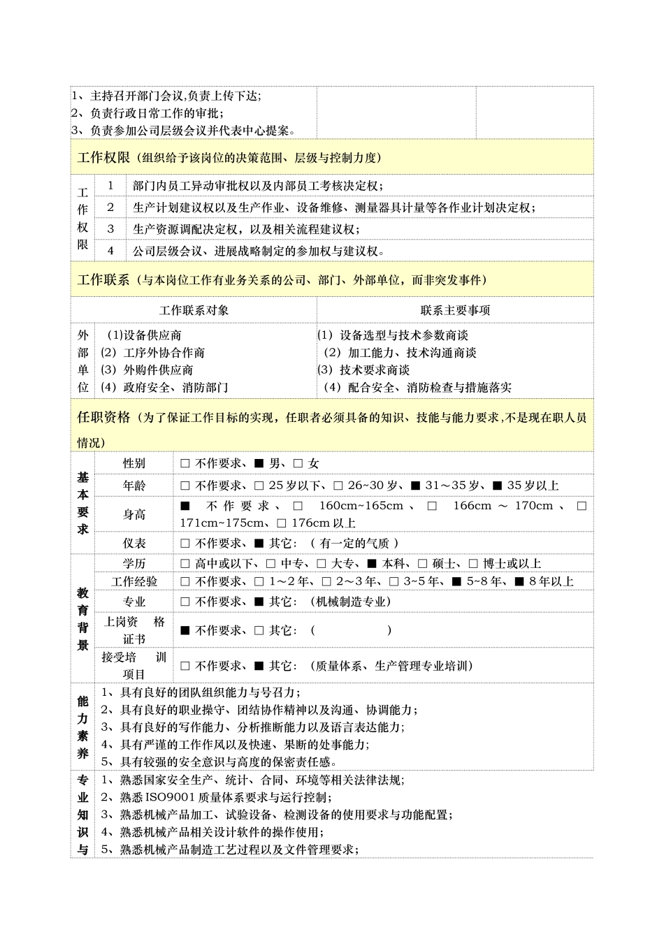 制造中心岗位说明书_第3页