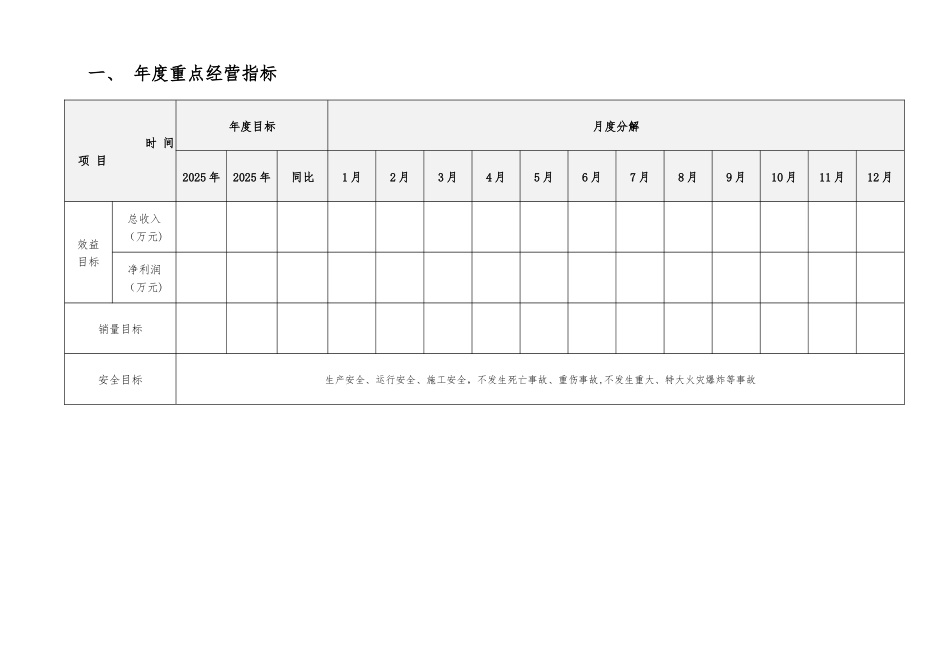 制造企业2025年度经营计划模板_第3页