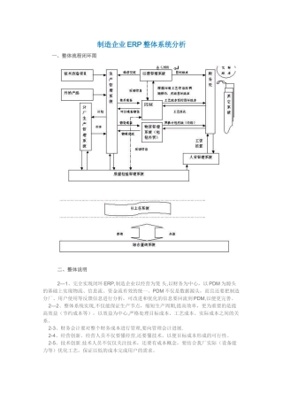 制造企业ERP整体系统分析