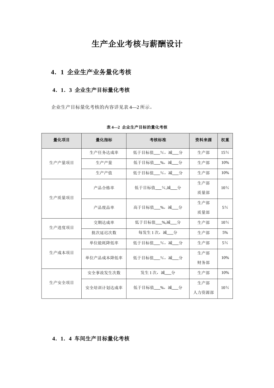 制造企业岗位考核与薪酬设计_第1页