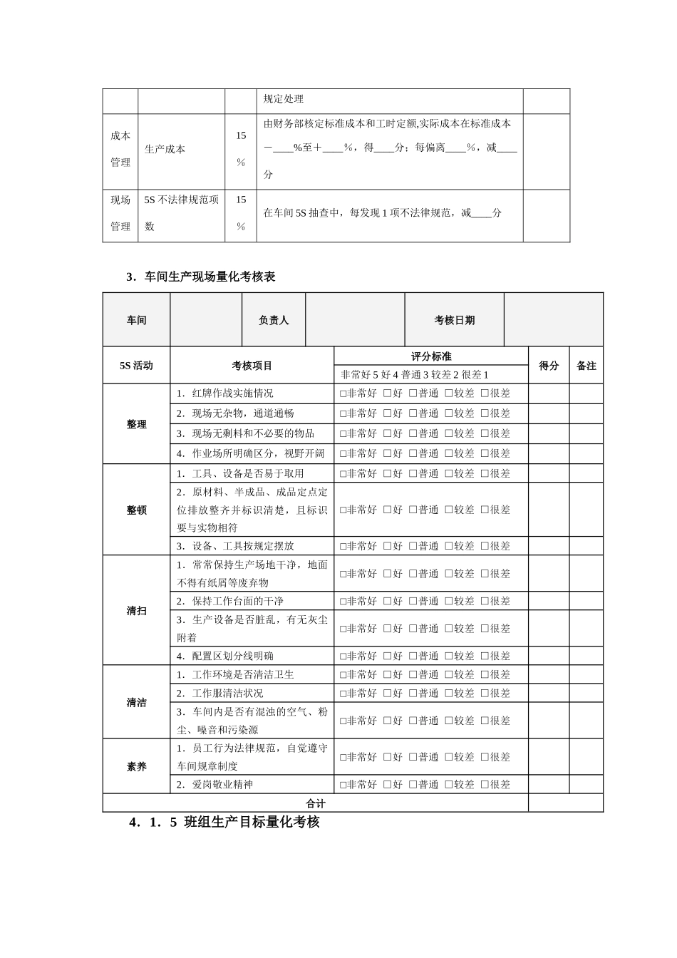 制造企业岗位考核与薪酬设计_第3页