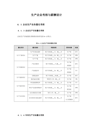 制造企业岗位考核与薪酬设计