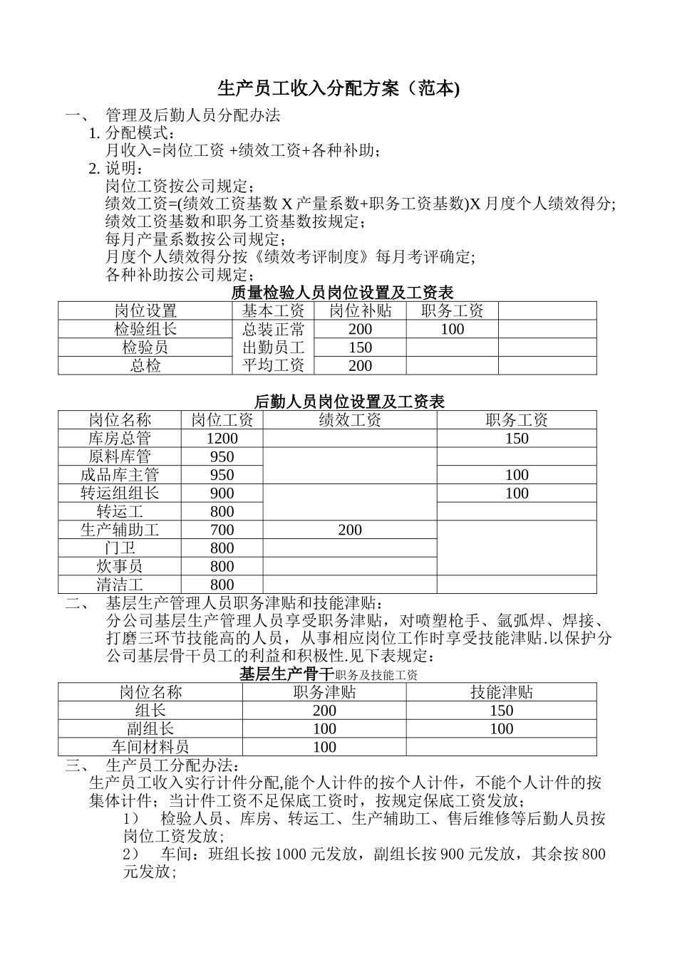 制造企业生产员工收入分配方案_第1页