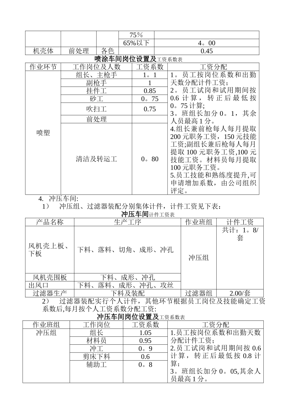 制造企业生产员工收入分配方案_第3页