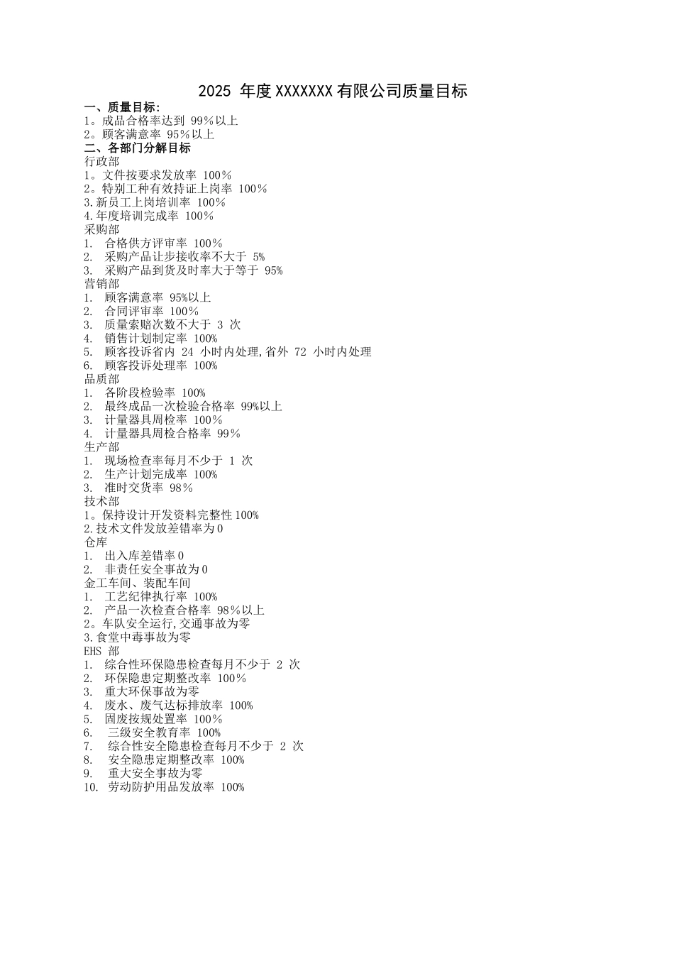制造企业质量目标及各部门分解_第1页
