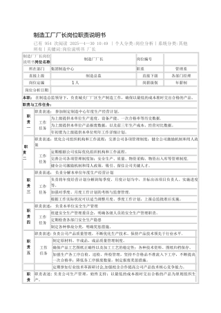 制造工厂厂长岗位职责说明书-