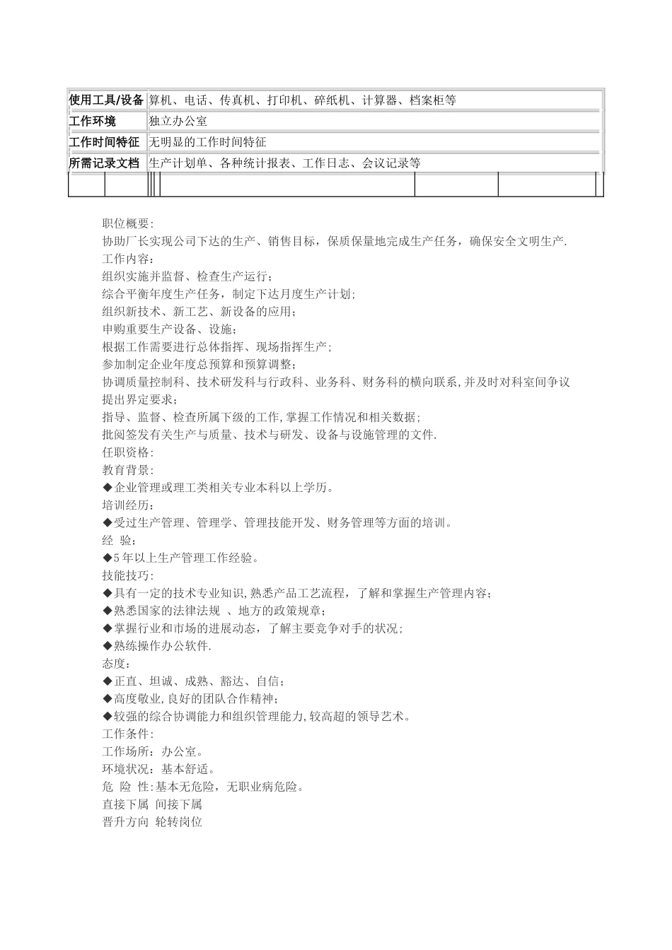 制造工厂厂长岗位职责说明书_第3页