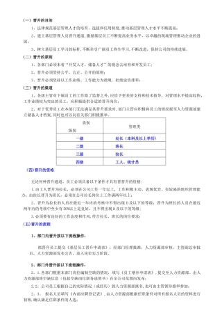 制造型工厂基层管理类员工晋升制度