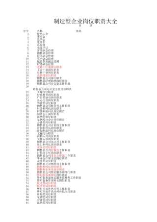 制造生产型企业所有岗位大全
