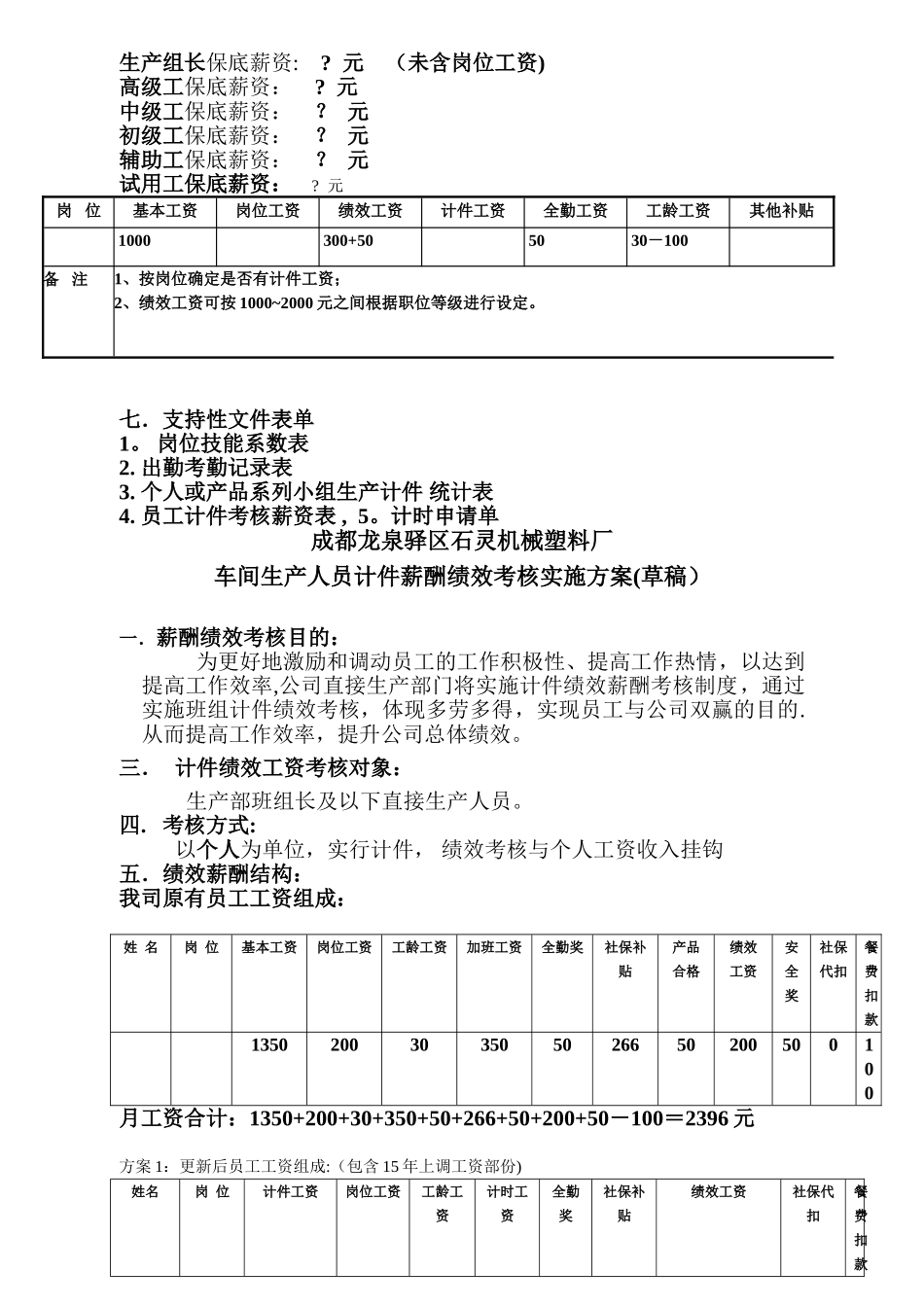 制造生产部计件薪资方案_第2页
