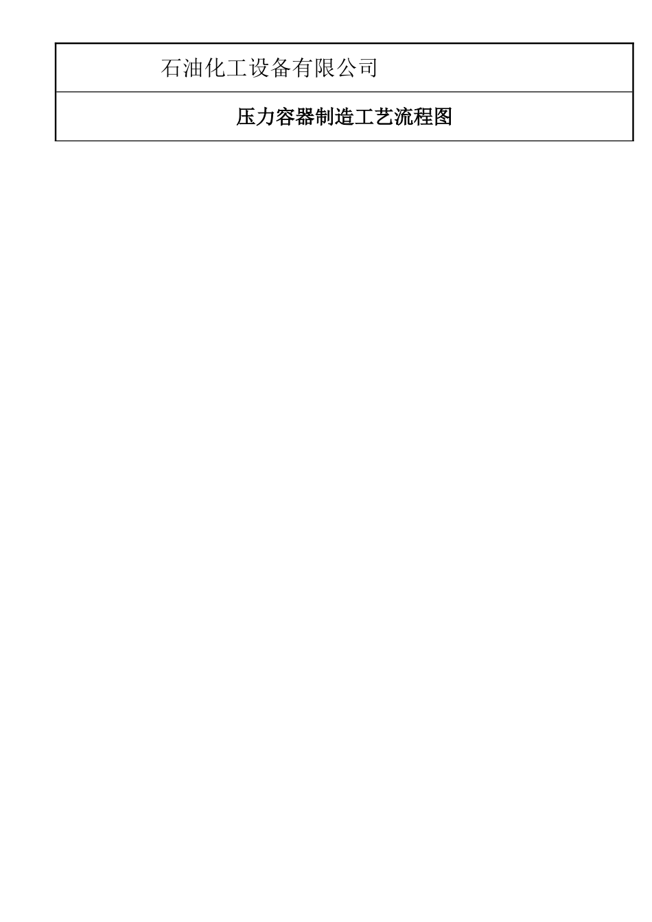 制造工艺流程图-范本_第1页