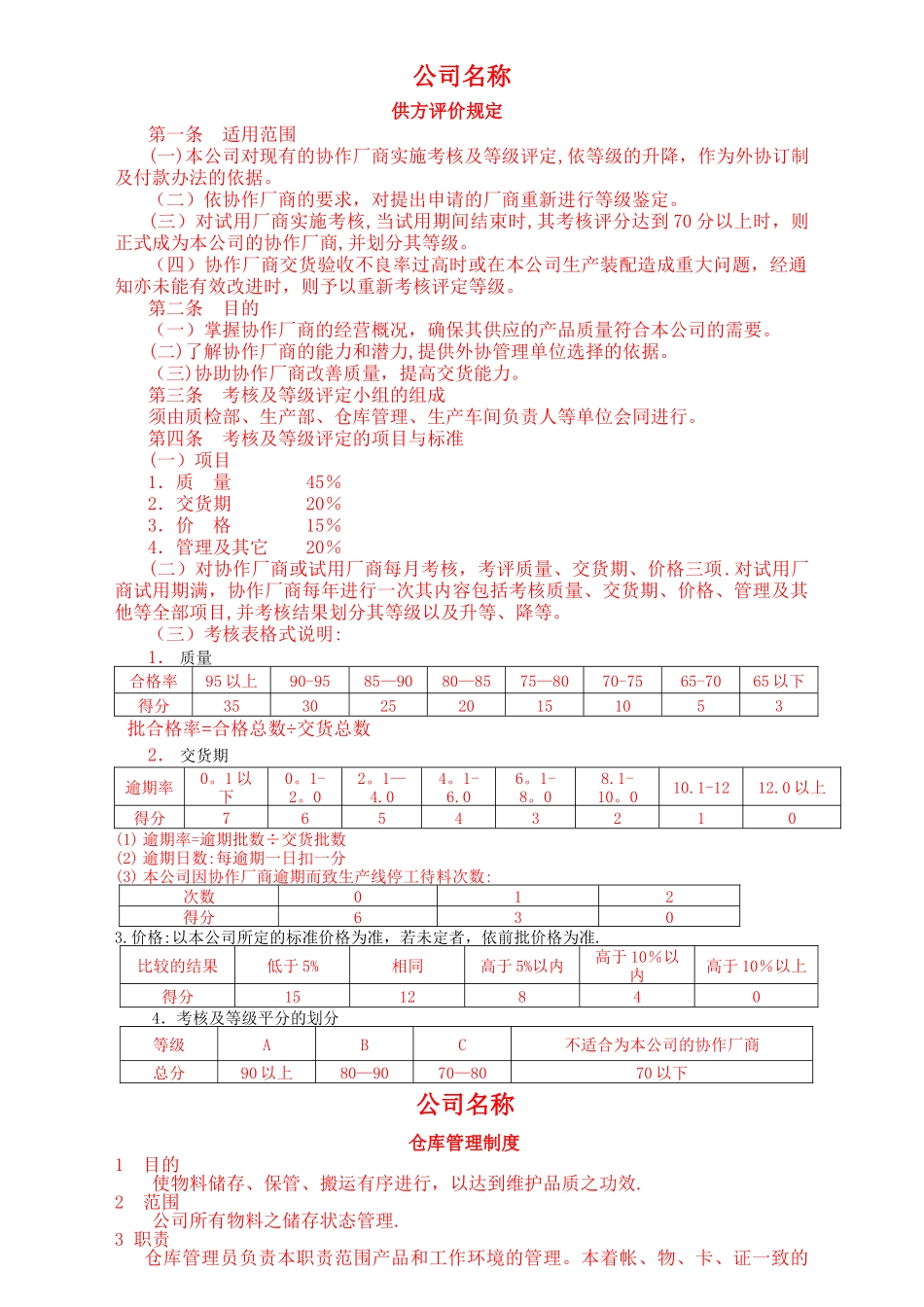 制造类企业管理制度_第1页