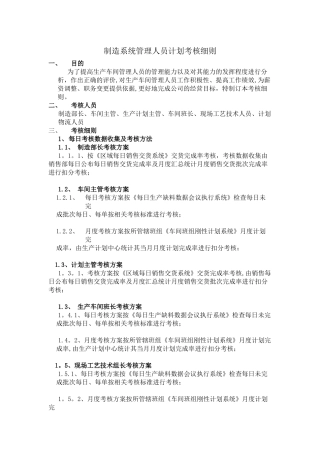 制造系统管理人员计划考核细则