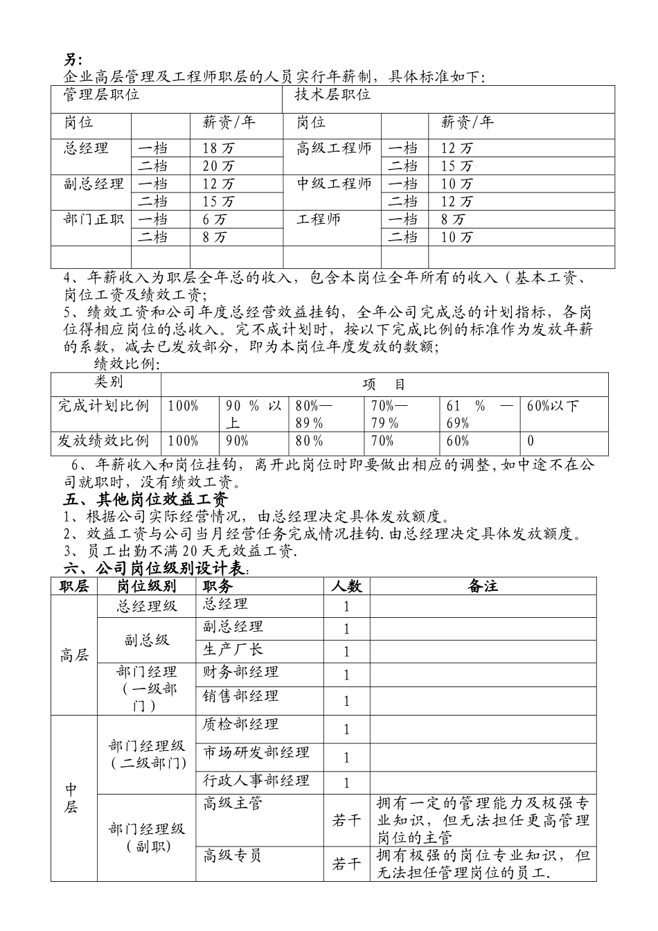制造行业薪酬设计方案范本-13_第2页