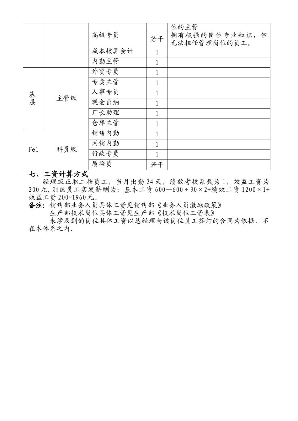 制造行业薪酬设计方案范本_第3页