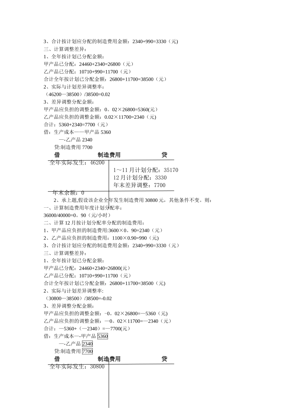 制造费用分配的方法_第2页