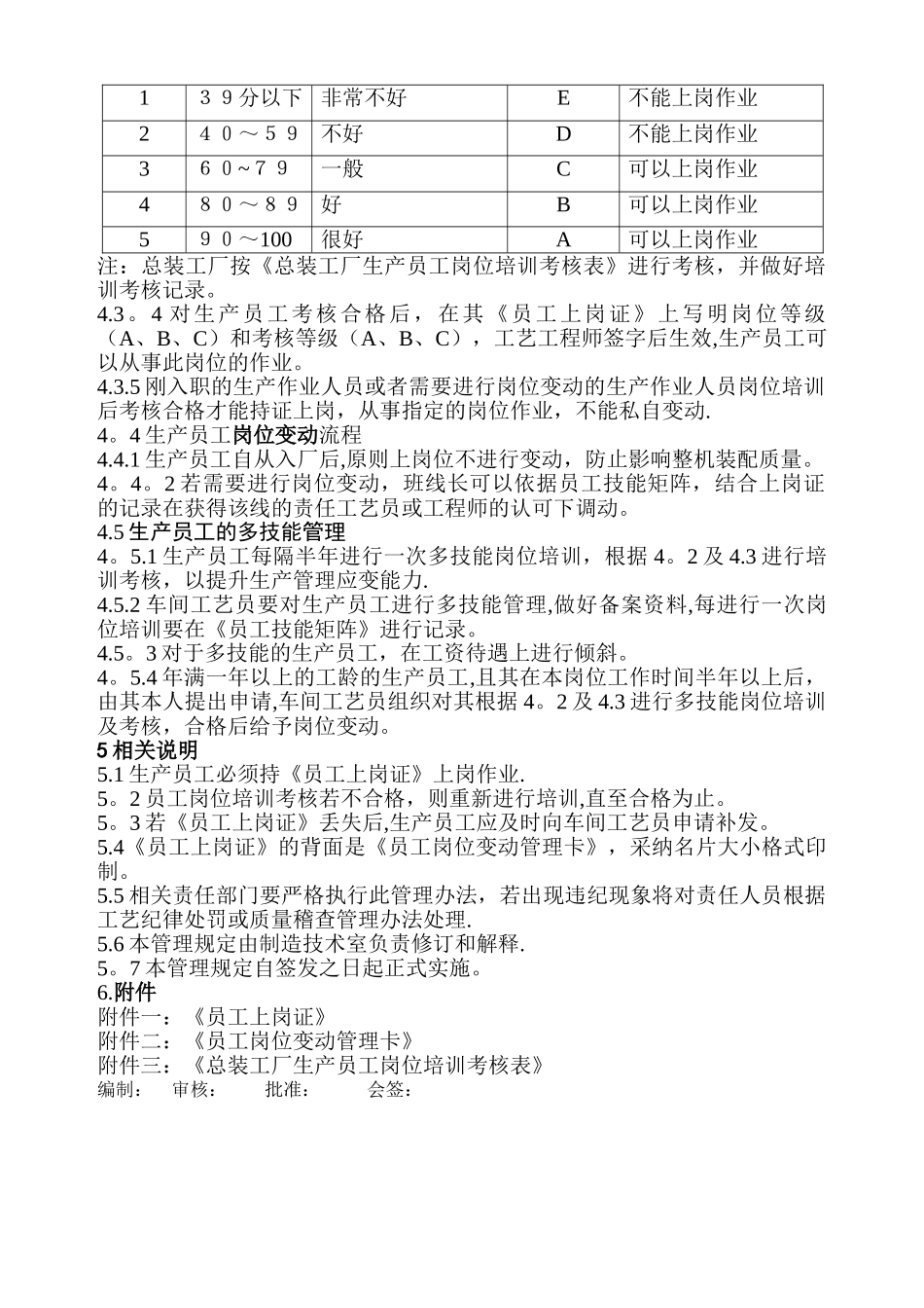 制造部员工技能矩阵管理办法_第2页