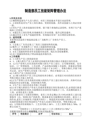 制造部员工技能矩阵管理办法