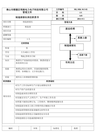 制造部岗位说明书