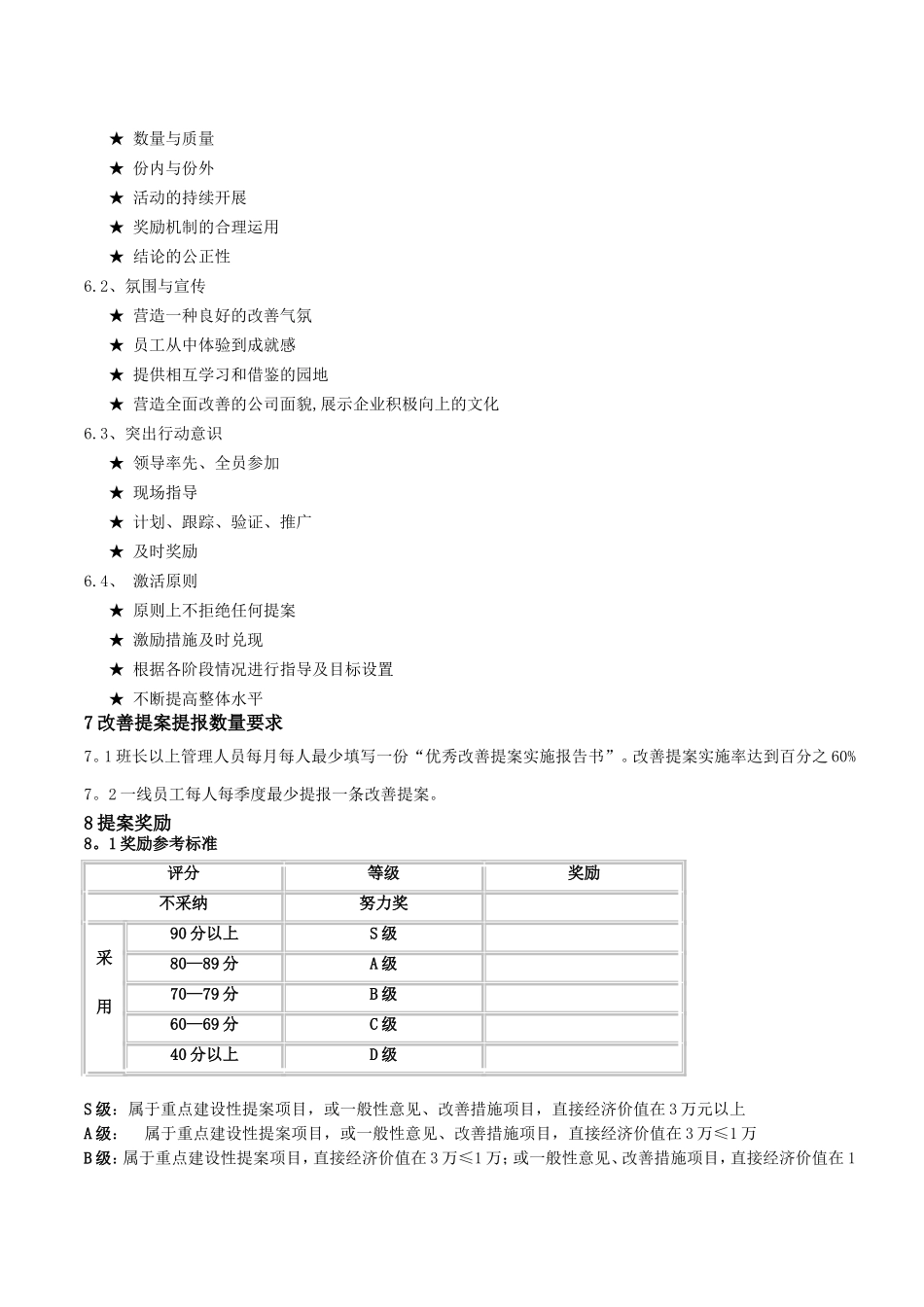 制造部改善提案管理办法_第2页