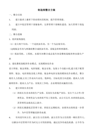 制造部整合方案