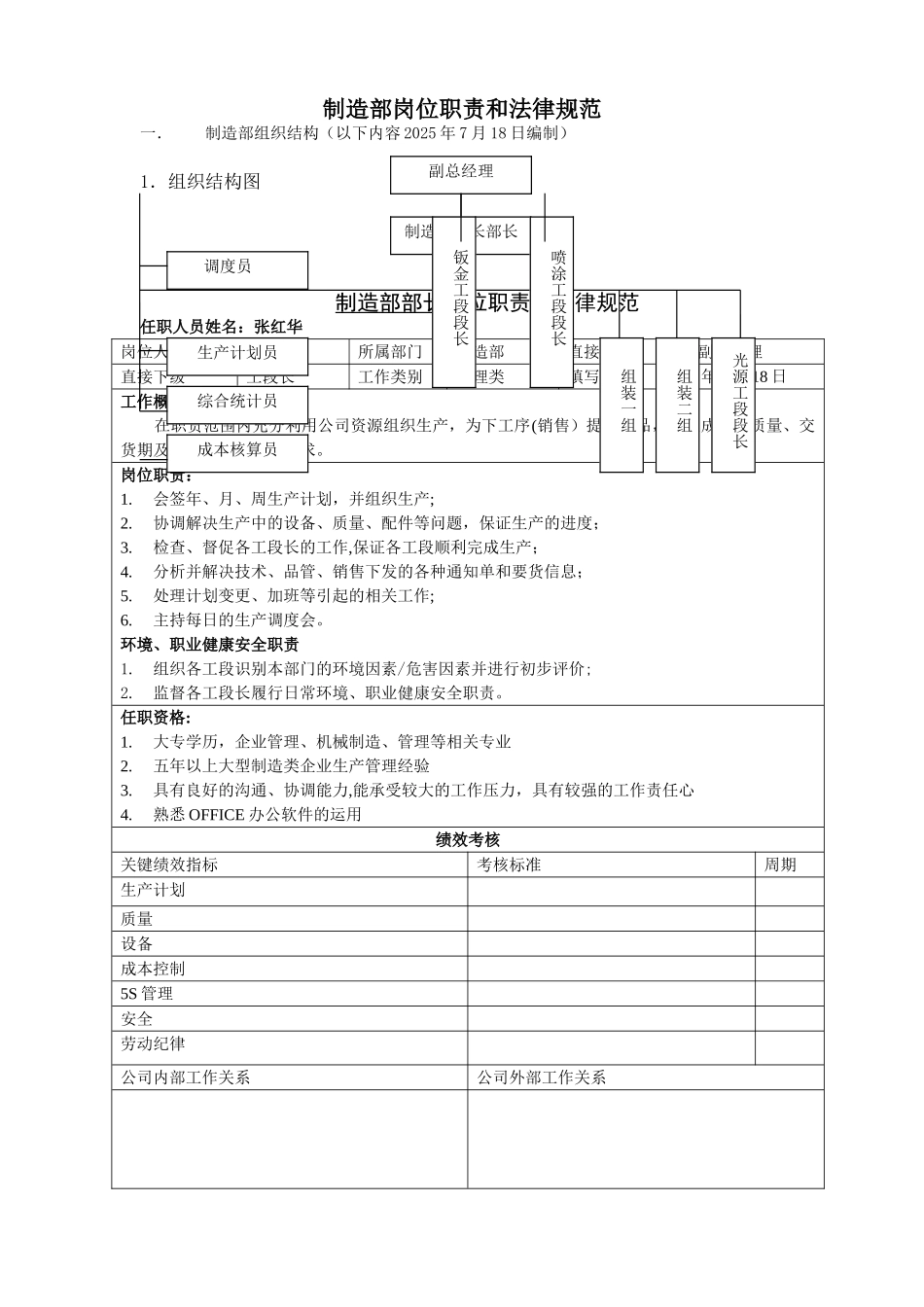 制造部组织架构图及岗位职责_第1页