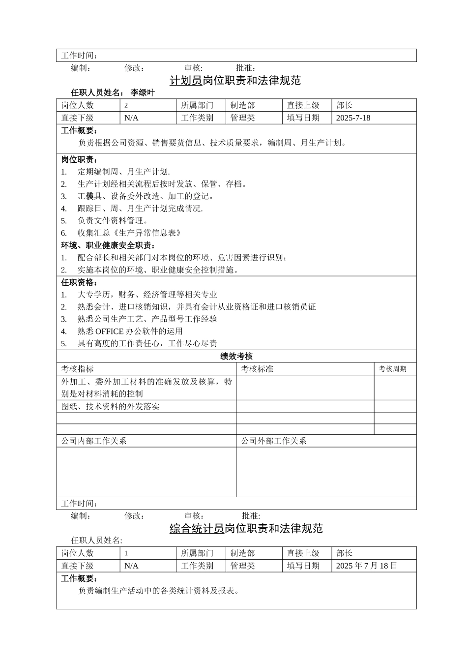 制造部组织架构图及岗位职责_第2页