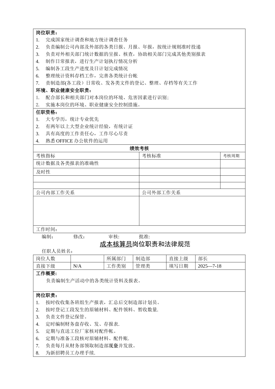 制造部组织架构图及岗位职责_第3页