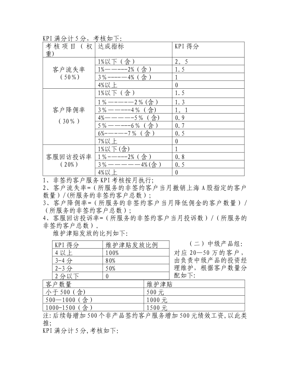 券商财富管理薪酬体系_第3页