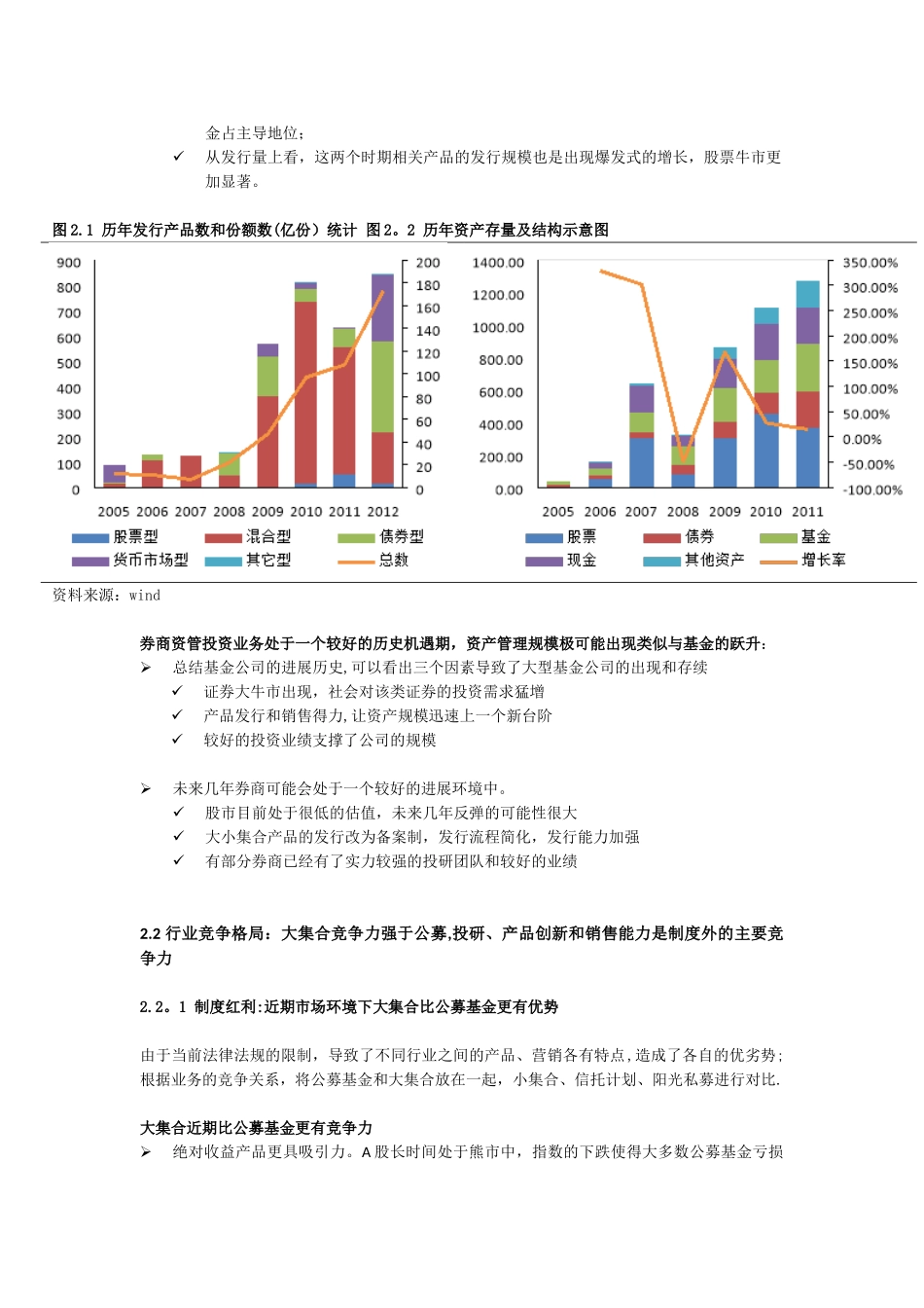 券商资管行业研究报告_第2页
