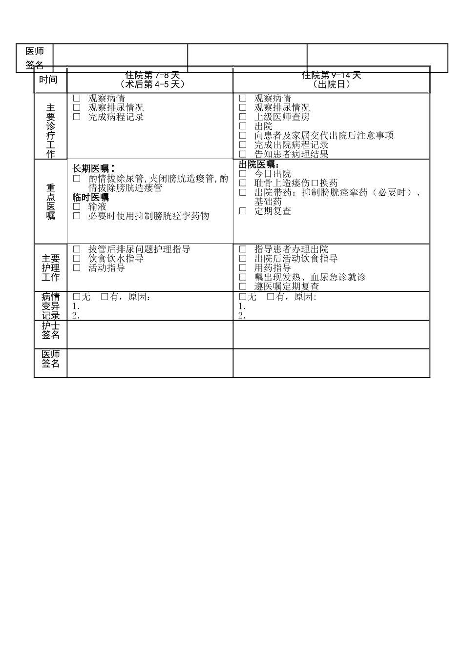 前列腺增生临床路径_第2页