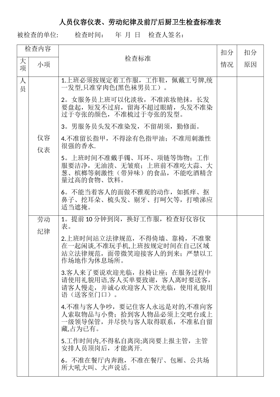 前厅后厨卫生检查标准表_第1页